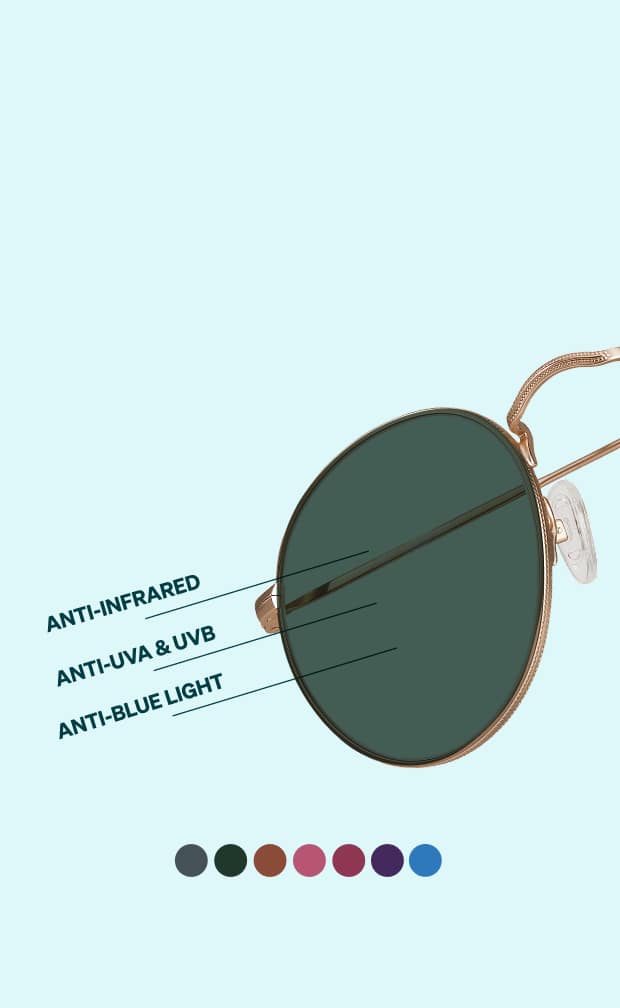 A side view of gold, round-framed EyeQLenz frames, with the lenses labeled to show the protection against harmful infrared, UVA and UVB, and blue light rays
