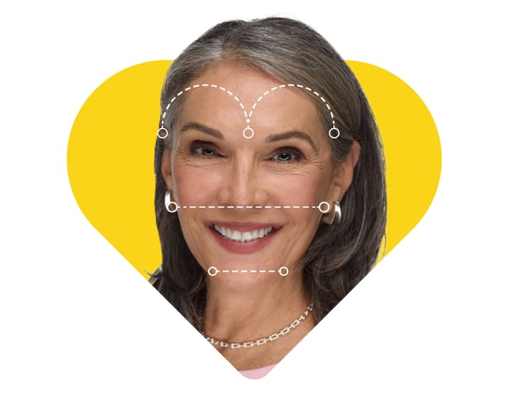 Diagram showing a white dashed outline measuring a heart face shape on a model.