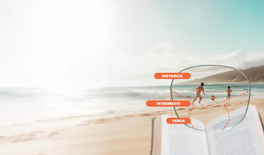 Una escena de playa se observa a través de una lente progresiva, con tres zonas claramente identificadas: 'Distancia' muestra a dos niños jugando junto al océano, 'Intermedio' resalta el plano medio y 'Cerca' se centra en un libro abierto en primer plano, ilustrando la claridad estratificada que proporcionan las lentes progresivas.