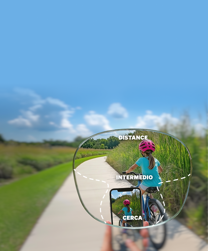 Una niña con casco rosa monta una bicicleta en un sendero entre pasto alto, vista a través de un lente progresivo con áreas etiquetadas: “Lejos” muestra el camino por delante, “Intermedio” se centra en el ciclista y “Cerca” resalta una pantalla de un teléfono que captura la escena.