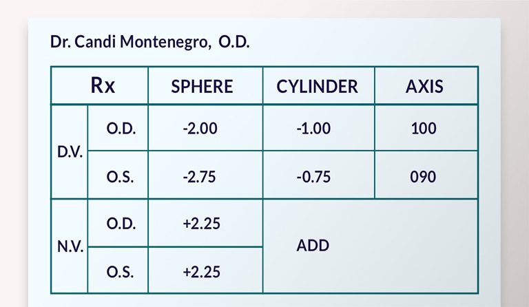 Example of progressive or bifocal prescription with NV values.