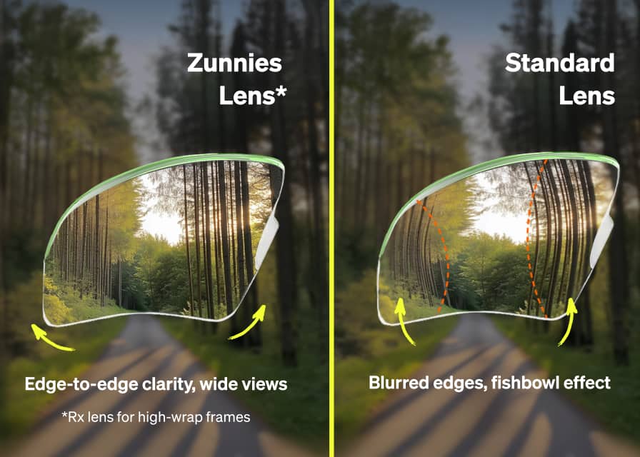 View through Zunnies lens shows a clear, wide view of a forest path; standard lens shows blurred, distorted trees and edges.
