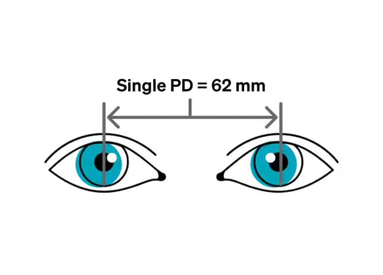 Single pupillary distance.