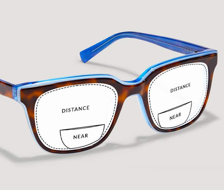Multi Focal Bifocal Vision