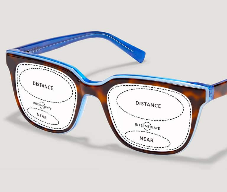 Multi Focal Progressives