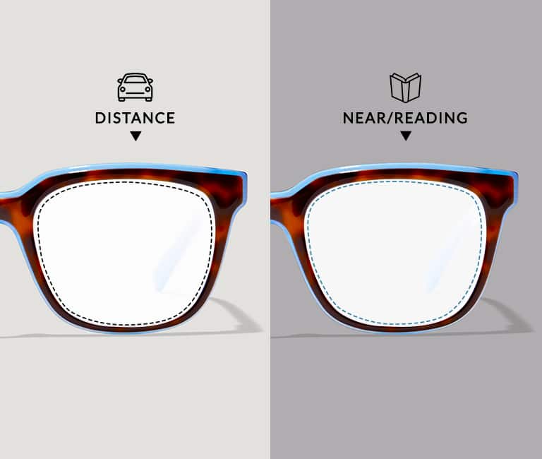 Multi Focal SIngle Vision