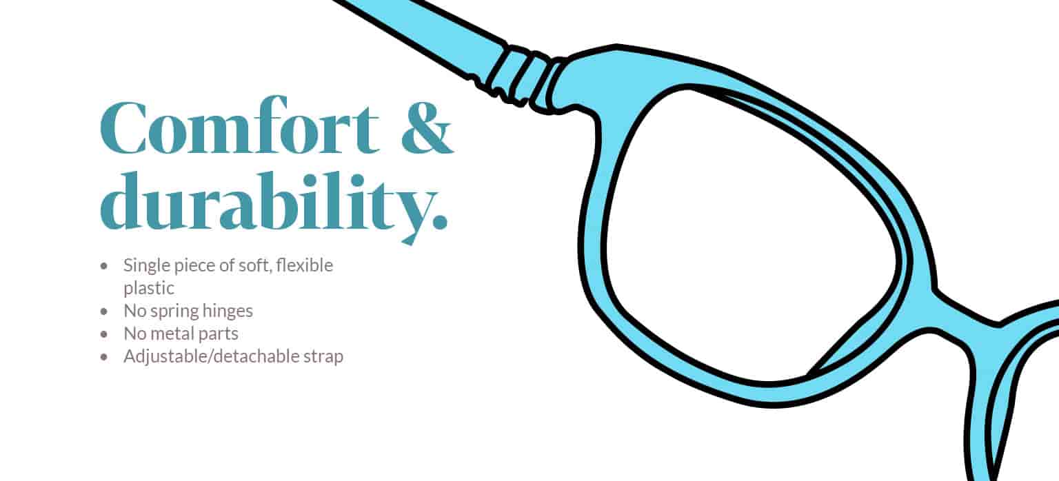 Comfort & durability. Single piece of soft, flexible plastic No spring hinges No metal parts Adjustable/detachable strap
