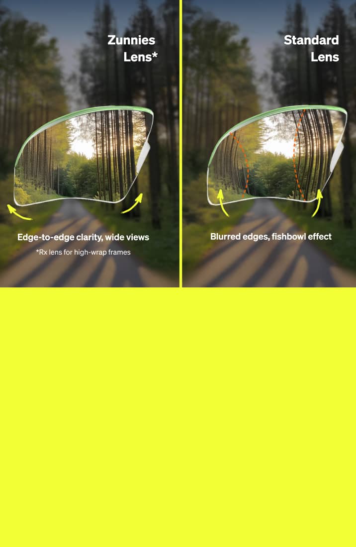 View through Zunnies lens shows a clear, wide view of a forest path; standard lens shows blurred, distorted trees and edges.