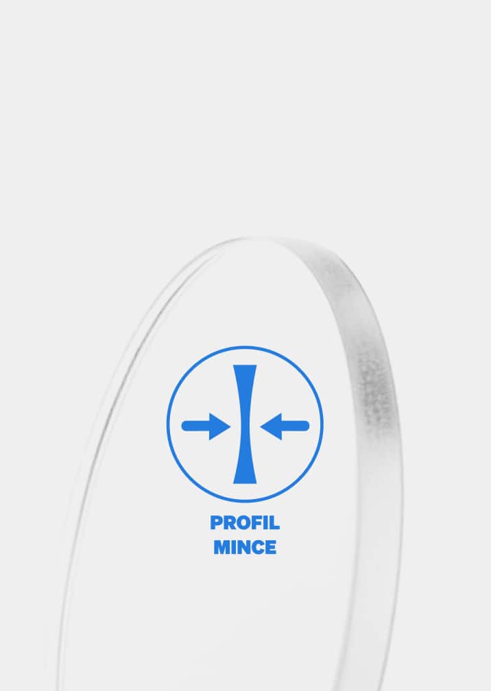 Une lentille en polycarbonate à profil mince avec un graphique illustrant la conception plus fine de la lentille.