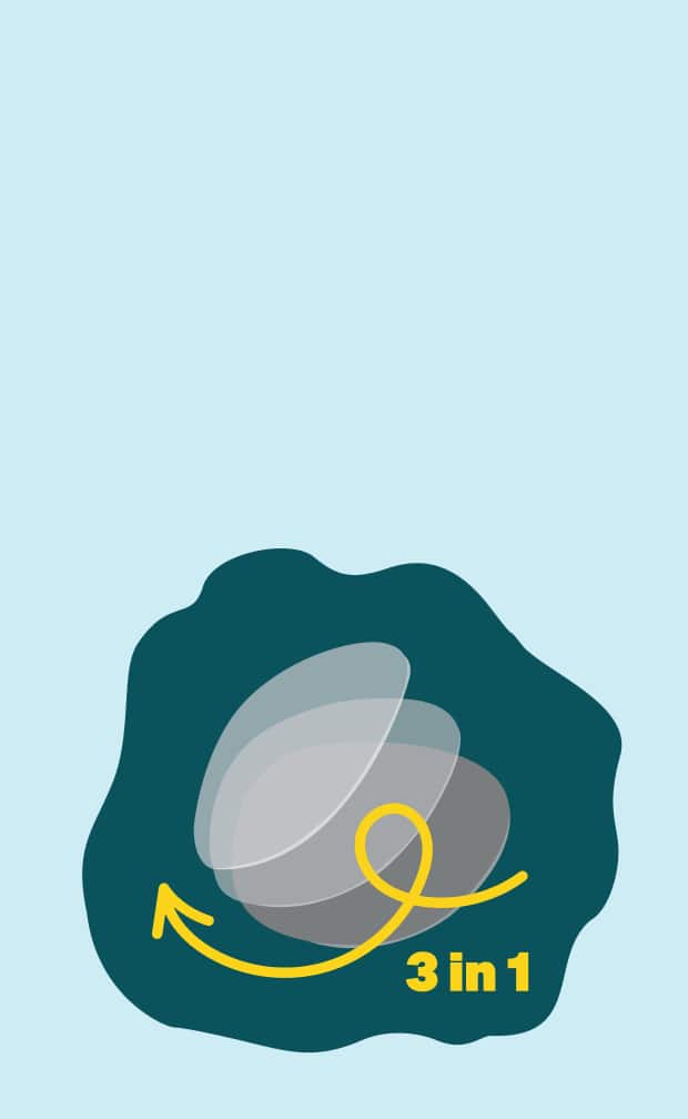 Illustration of translucent lenses with a yellow '3 in 1' arrow loop.