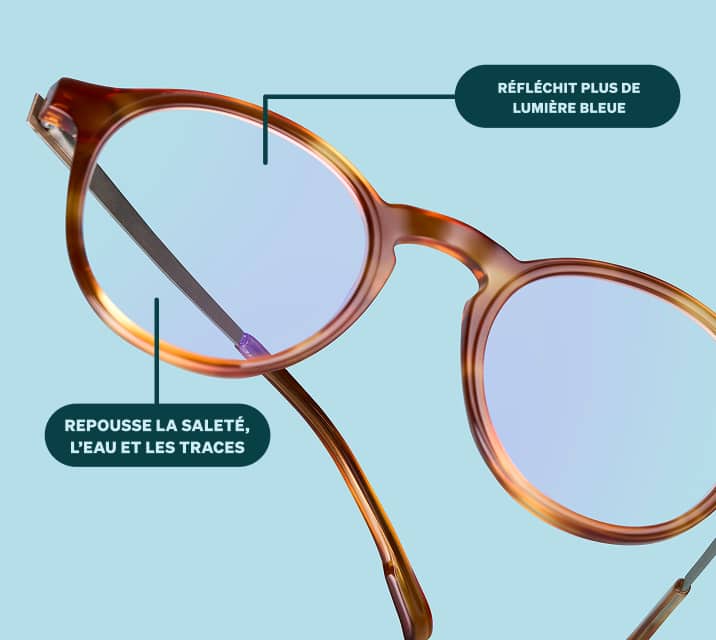 Lunettes Zenni rondes translucides de couleur brun flottant sur un fond bleu clair. Les lentilles transparentes présentent un léger reflet bleu. Texte supplémentaire : Reflète plus de lumière bleue. Repousse la saleté, l'eau et les taches.