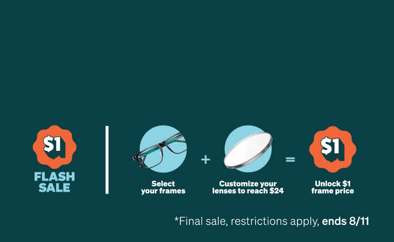 Flash Sale promotion: $1 frames. Steps shown include selecting frames, customizing lenses to reach $24, and unlocking the $1 frame price. Offer ends on 8/11, restrictions apply.