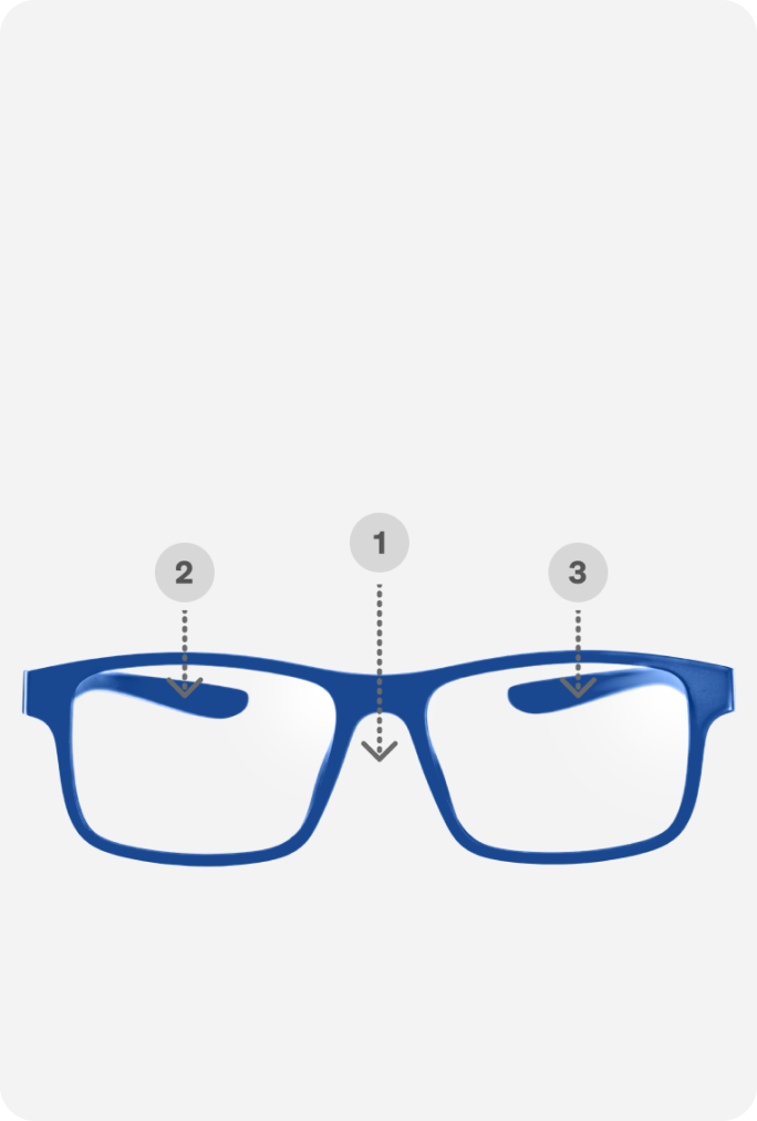 Diagram of Zenni OptiFlex glasses with labeled touchpoints: nose bridge and rear temples, emphasizing the 3-point fit for reduced pressure.