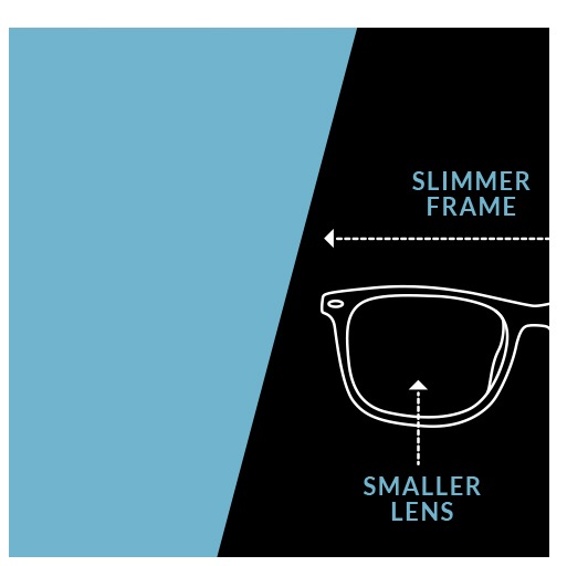 Men's Glasses | Zenni Optical