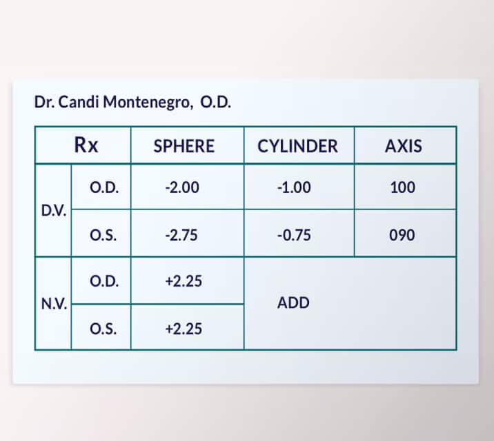 Example of progressive or bifocal prescription with NV values.