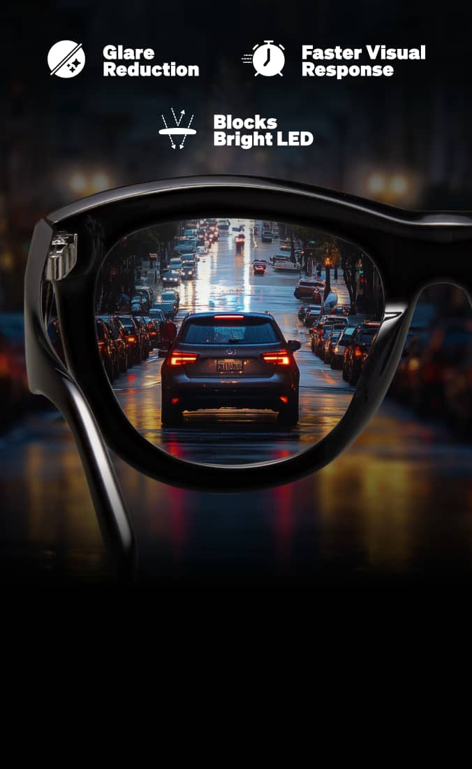 A city street at night, viewed through night driving glasses, showing enhanced clarity of a car in traffic. Features listed include ‘Glare Reduction. Faster Visual Response. Blocks Bright LED.’