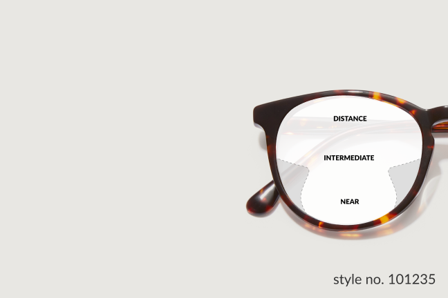 Image of a frame and lens showing the different between standard and premium progressive lenses.