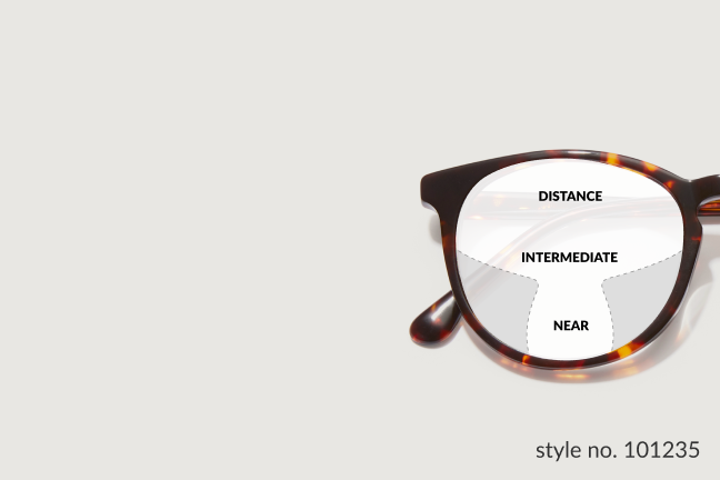 Image of a frame and lens showing the different area on a standard progressive lenses.