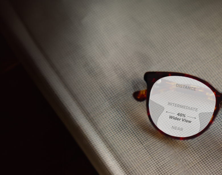 Tortoiseshell glasses with Premium Progressive lenses showing viewing zones =  'DISTANCE, 40% Wider View, INTERMEDIATE, NEAR' against a textured gray backdrop.