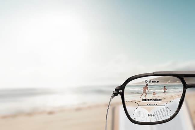 View through glasses showing different zones for Distance, Intermediate (Wide View), and Near vision, with a blurred beach in the background.