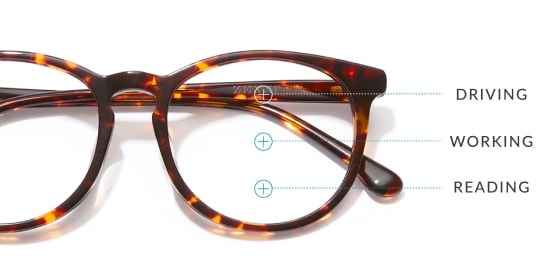 Progressive Lens Glasses | Zenni Optical