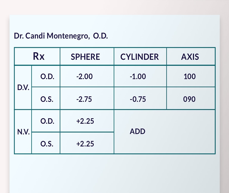 Example of progressive or bifocal prescription with NV values.