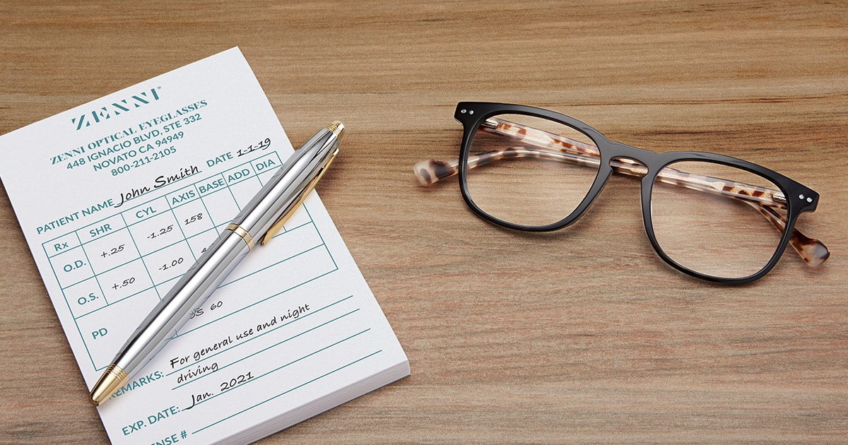Optic Rx Learn How-to Read Your Eye Prescription | Zenni Optical
