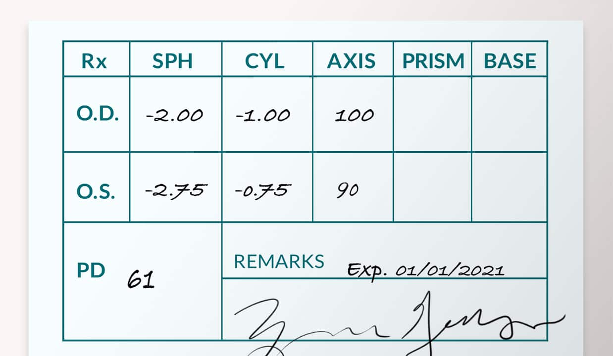 astigmatism zenni