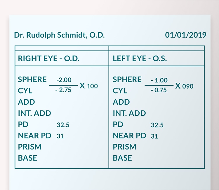How To Read Your Eyeglass Prescription Zenni Optical