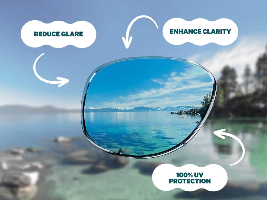 A mountain lake viewed through a polarized lens, demonstrating the reduction in glare, better contrast, and more vibrant colors provided by polarization. Additional text: Enhance clarity, 100% UV protection, reduce glare.