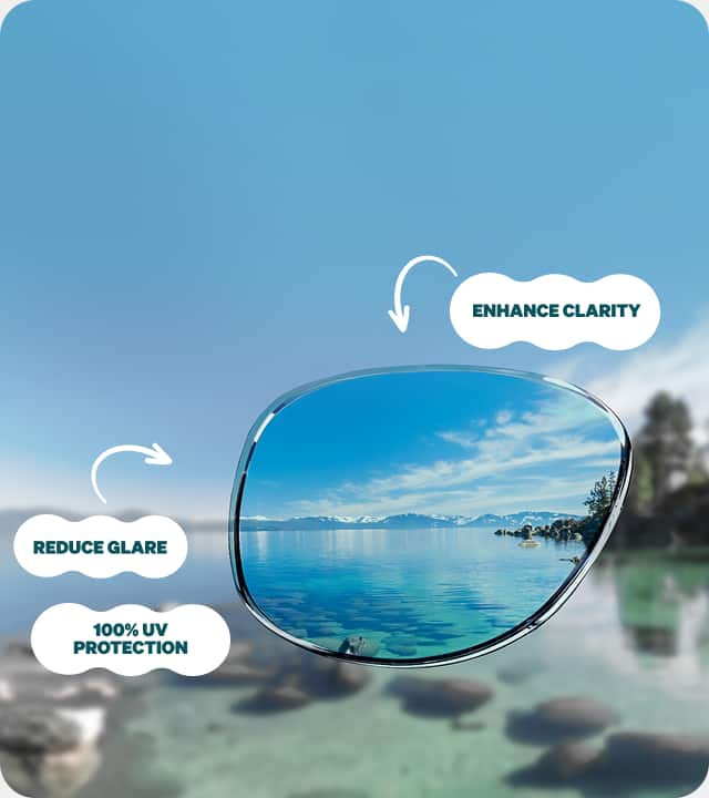 A mountain lake viewed through a polarized lens, demonstrating the reduction in glare, better contrast, and more vibrant colors provided by polarization. Additional text: Enhance clarity, 100% UV protection, reduce glare.