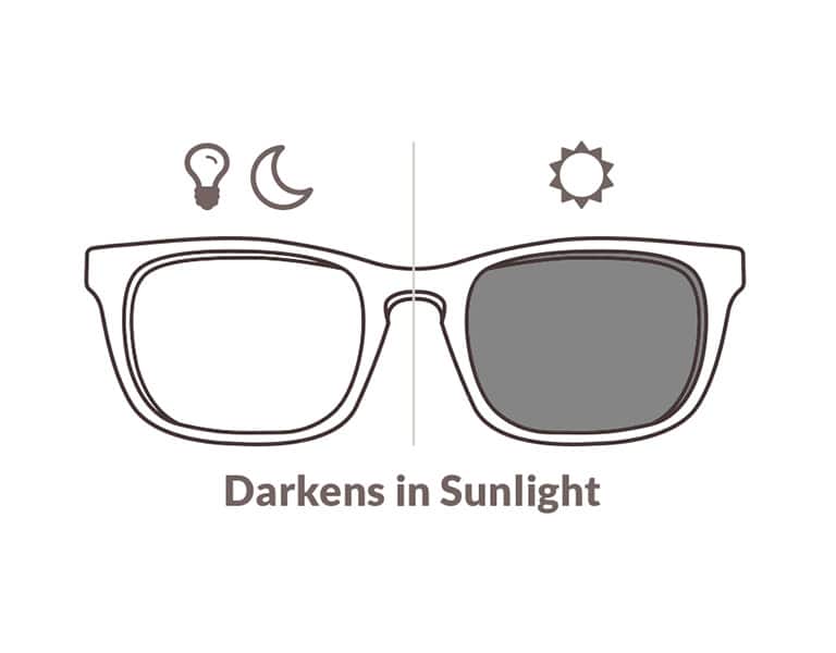 kids glasses zenni optical