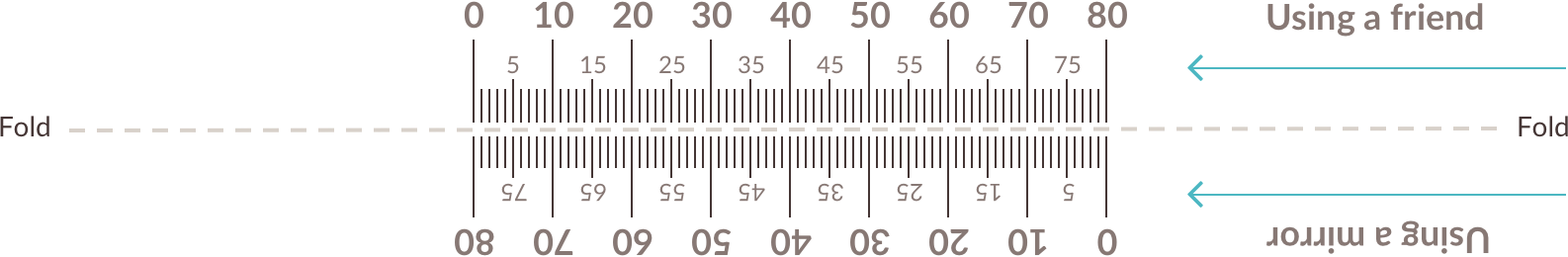 printable pupillary distance ruler online