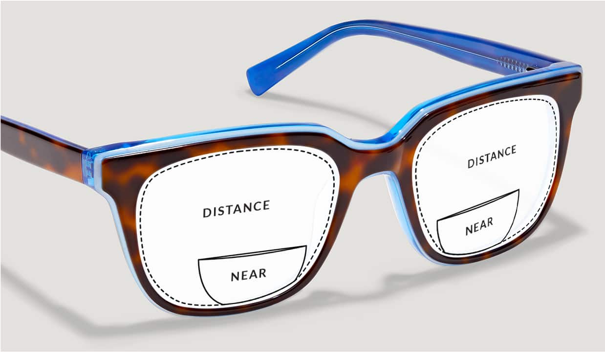 Multi Focal Bifocal Vision