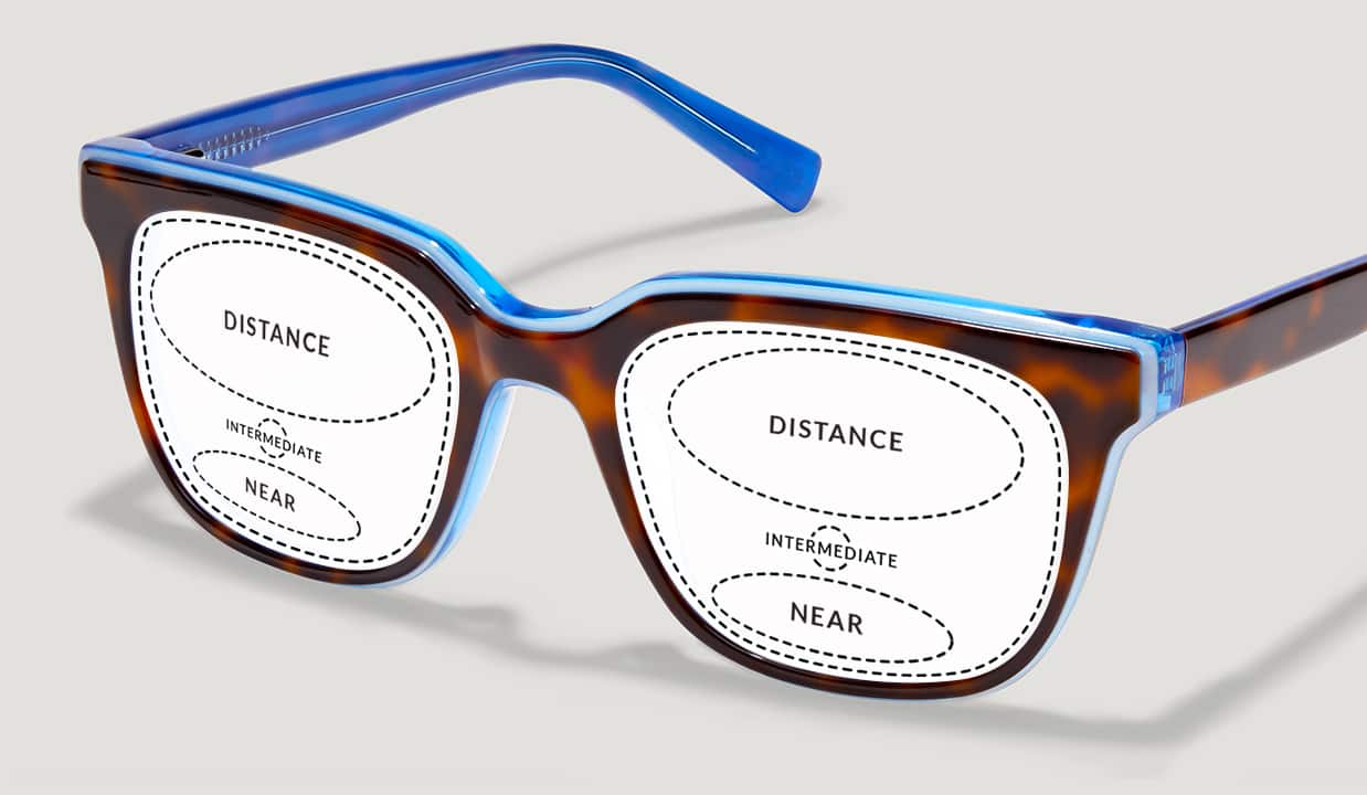 Multi Focal Progressives