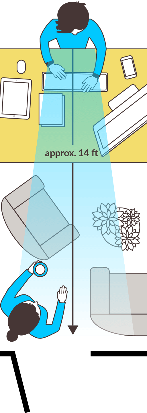 workspace progressive lenses