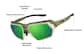Image of Zunnies - Wrap-Around Sunglasses thumbnail