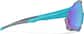 Side view of Zunnies - Wrap-Around Visor Sunglasses 1010412 in Gray and Blue thumbnail