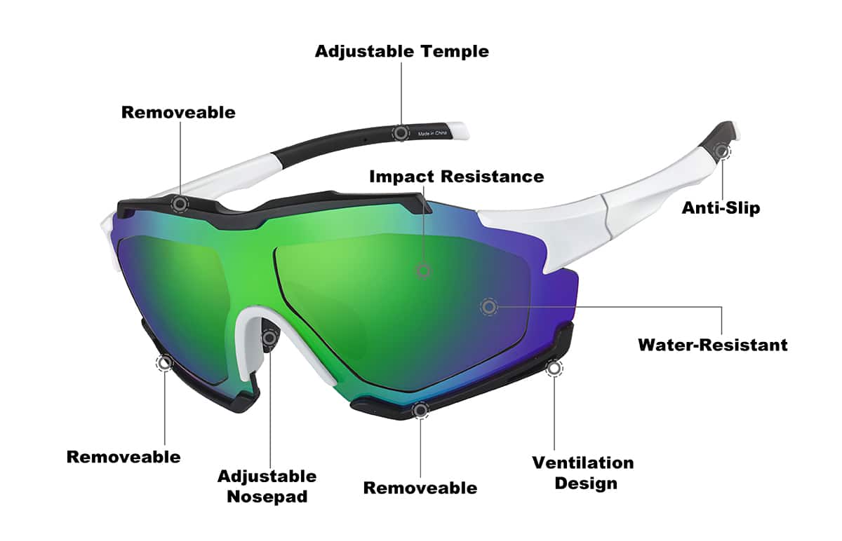 Image of Zunnies - Wrap-Around Visor Sunglasses