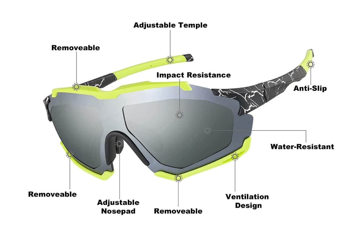 Green and Black Zunnies - Wrap-Around Visor Sunglasses