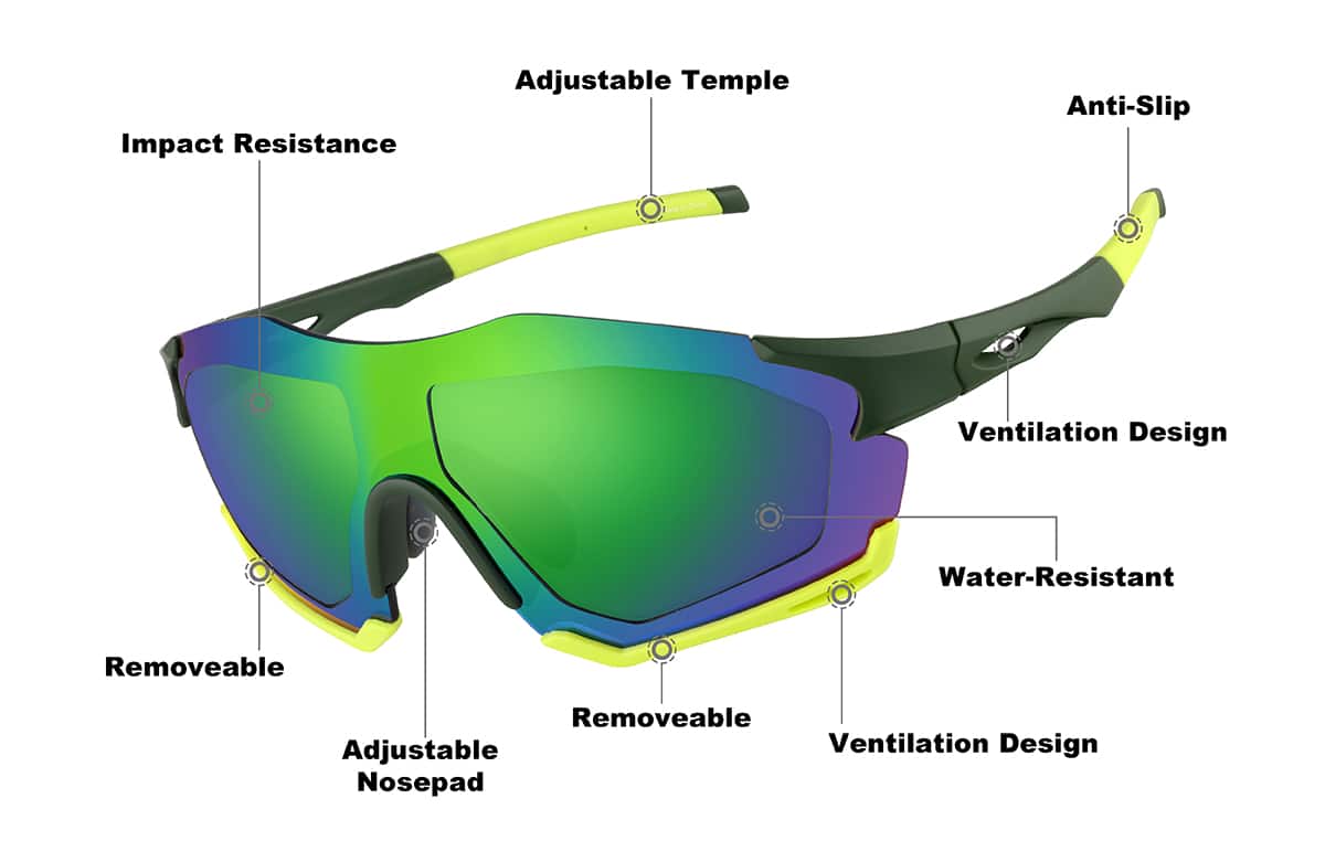 Image of Zunnies - Wrap-Around Visor Sunglasses