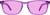 Image of Square Glasses thumbnail