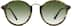 Premium Round Sunglasses 1130824 in Green Tortoiseshell