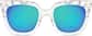 Front view of Cat Eye Sunglasses 1134923 in Clear thumbnail