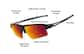 Image of Zunnies - Wrap-Around Sports Sunglasses thumbnail