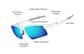 Image of Zunnies - Wrap-Around Sports Sunglasses thumbnail
