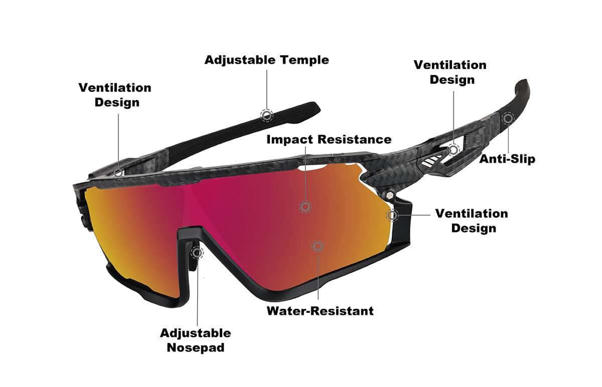 Order Page | Zenni Optical