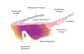 Image of Zunnies - Wrap-Around Visor Sunglasses thumbnail