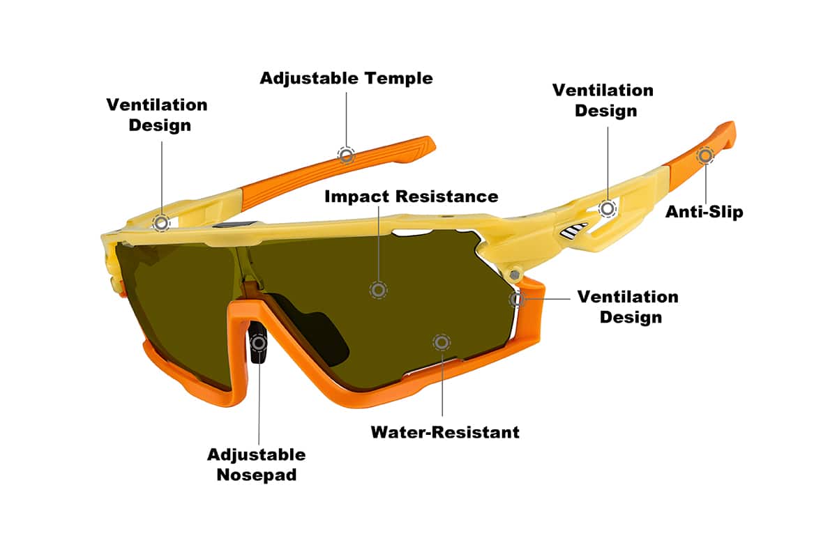 Image of Zunnies - Wrap-Around Visor Sunglasses