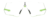 Front view of Zunnies - Wrap-Around Visor Sunglasses 1165424 in Green thumbnail